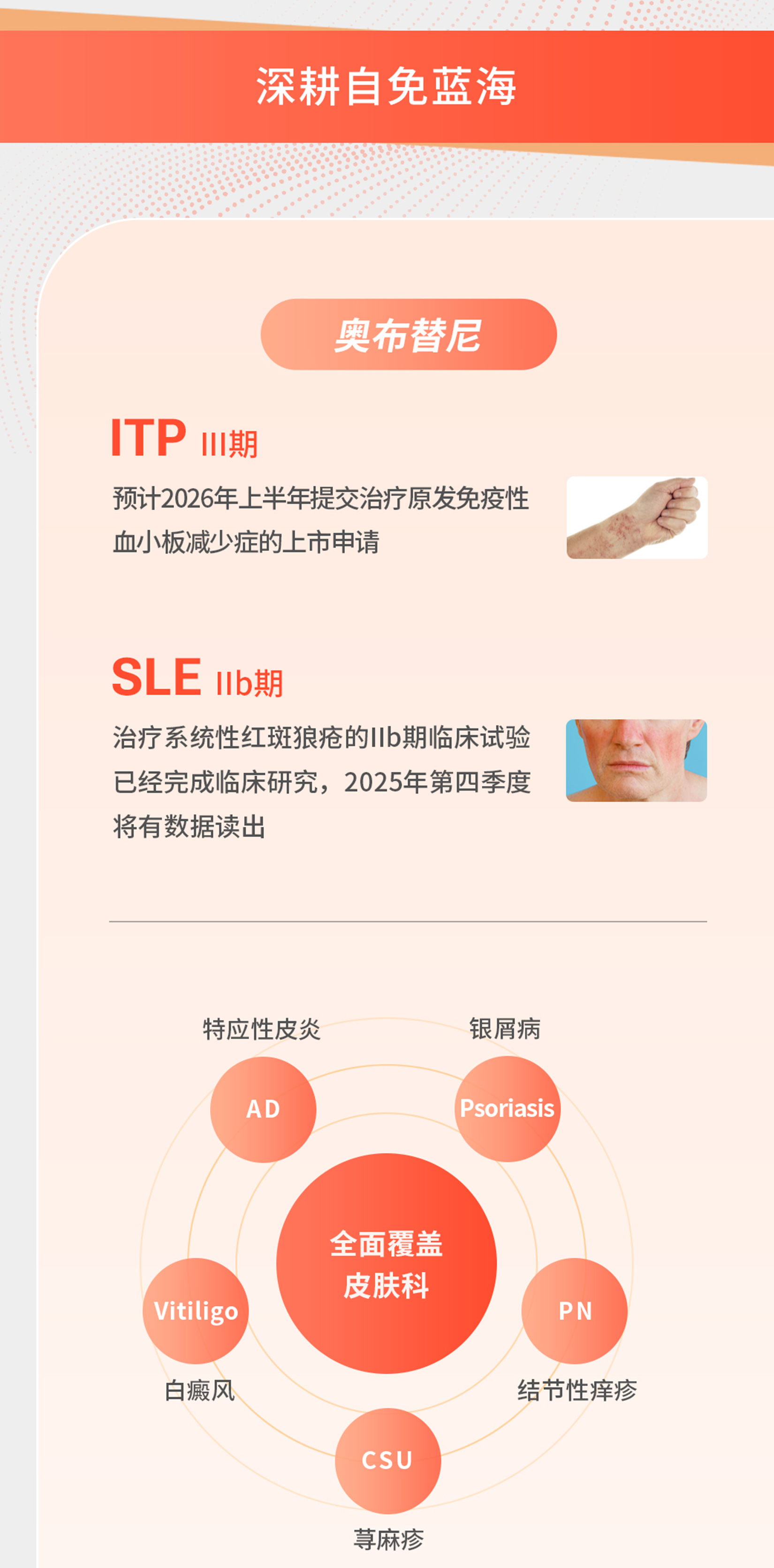 2025 Q3年报一图-08 新.jpg